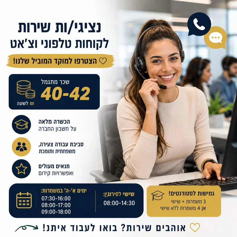נציגי/ות שירות לקוחות צ’אט וטלפון לחברה מובילה!! image